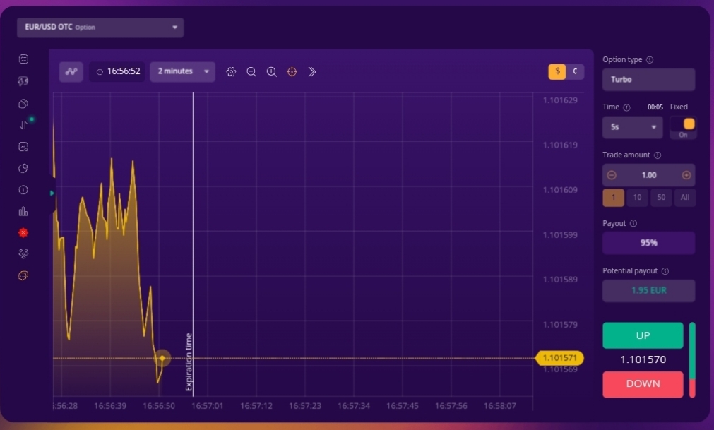 Iqcent platform