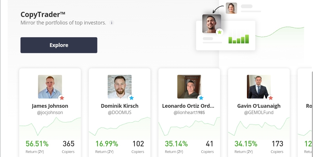 Etoro copy trading 