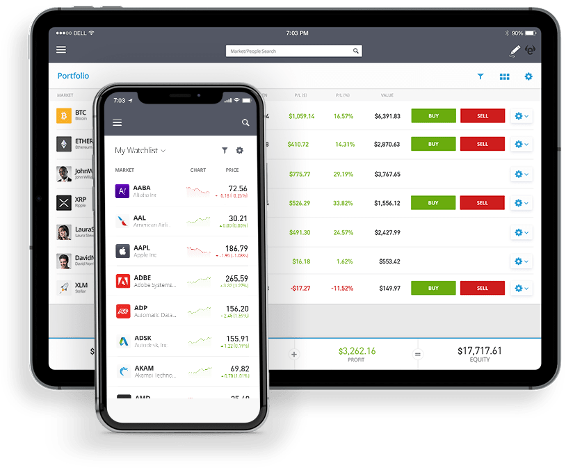 Etoro platform