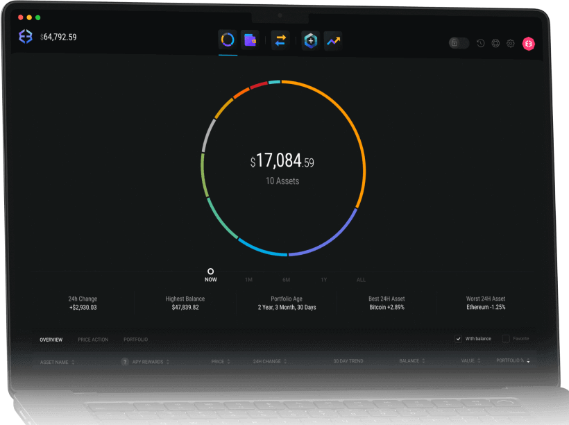 Exodus Wallet