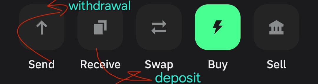 Trust Wallet withdrawal