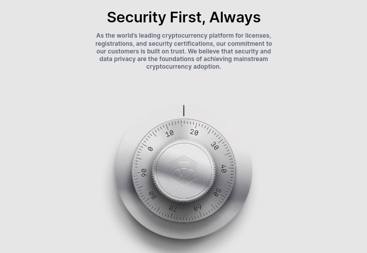 Crypto.com security