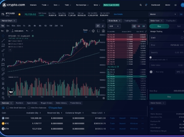 How to get started with Crypto.com