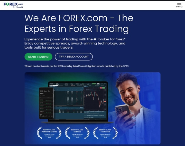 Forex.com