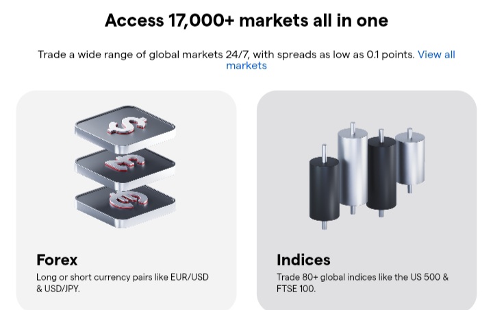 IG trading instruments