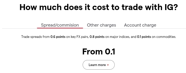 Fees and commissions