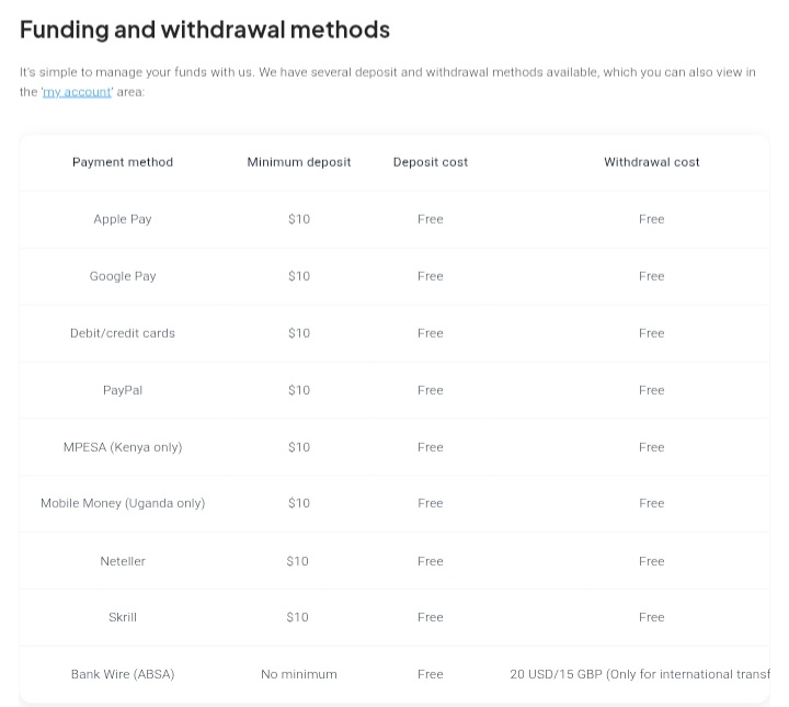 Broker Awards and Recognitions