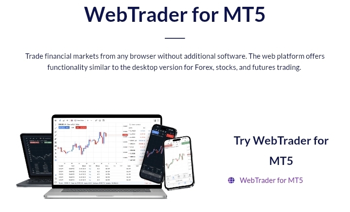 MT4 Platform Screenshot