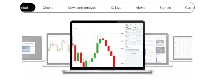 ig markets screenshot