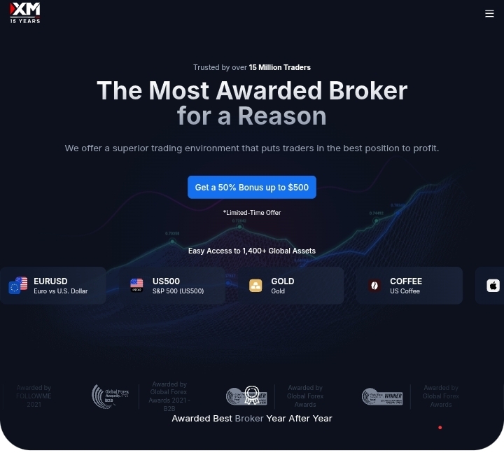 MT4 trading platform interface screenshot